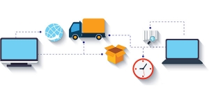 MANAGEMENT SYSTEM METHODOLOGY - LOGISTICS PLAN (II)